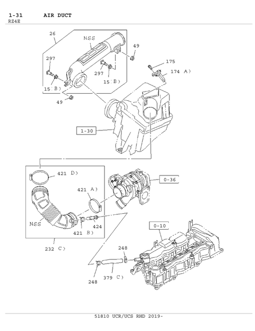 Partial Engine